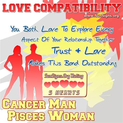 Cancer Man and Pisces Woman Compatibility